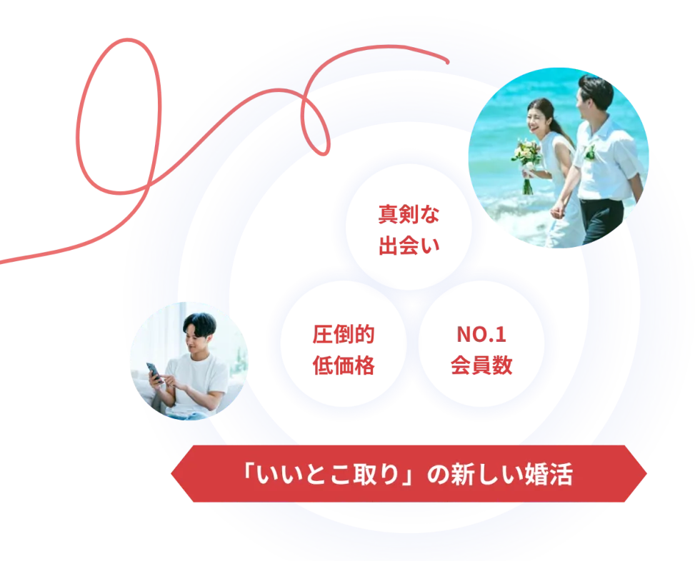 真剣な出会い・圧倒的低価格・NO.1会員数のいいとこ取り