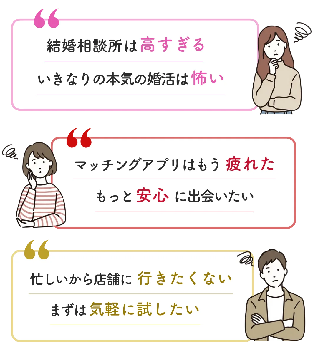 婚活のお悩みリスト