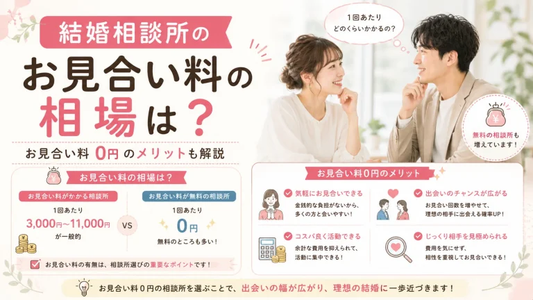 結婚相談所のお見合い料の相場を解説する記事のイメージ画像