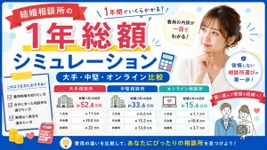 結婚相談所の1年間の総額を大手・中堅・オンラインで比べる記事のイメージ画像